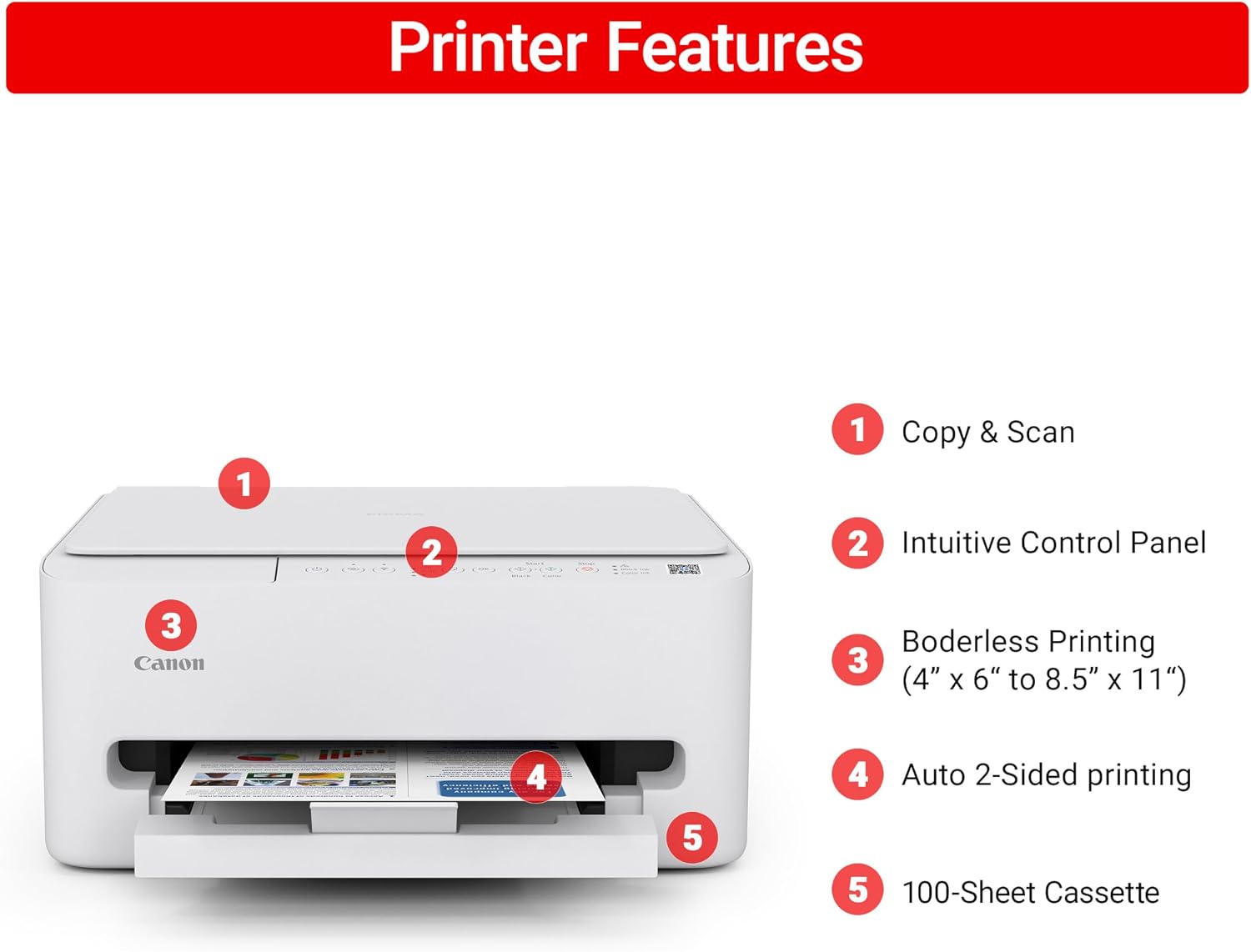 Canon PIXMA TS4320 Wireless Color Inkjet Printer for Duplex Printing, White Home Printer with Copier/Scanner, Compact Design, Easy Setup, 1 Year Limited Warranty image 3