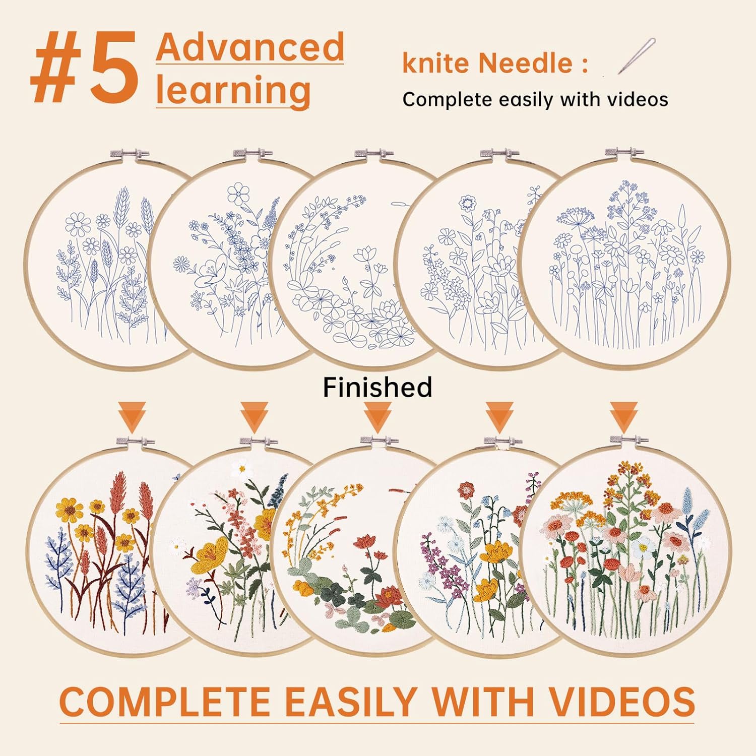 CYANFOUR 5 Pack Beginner Embroidery Kit for Adults, Easy to Learn Floral Embroidery Patterns from Video & Instruction, Needlepoint Kits for Adults Include Embroidery Hoop, Colorful Threads, Tools image 5