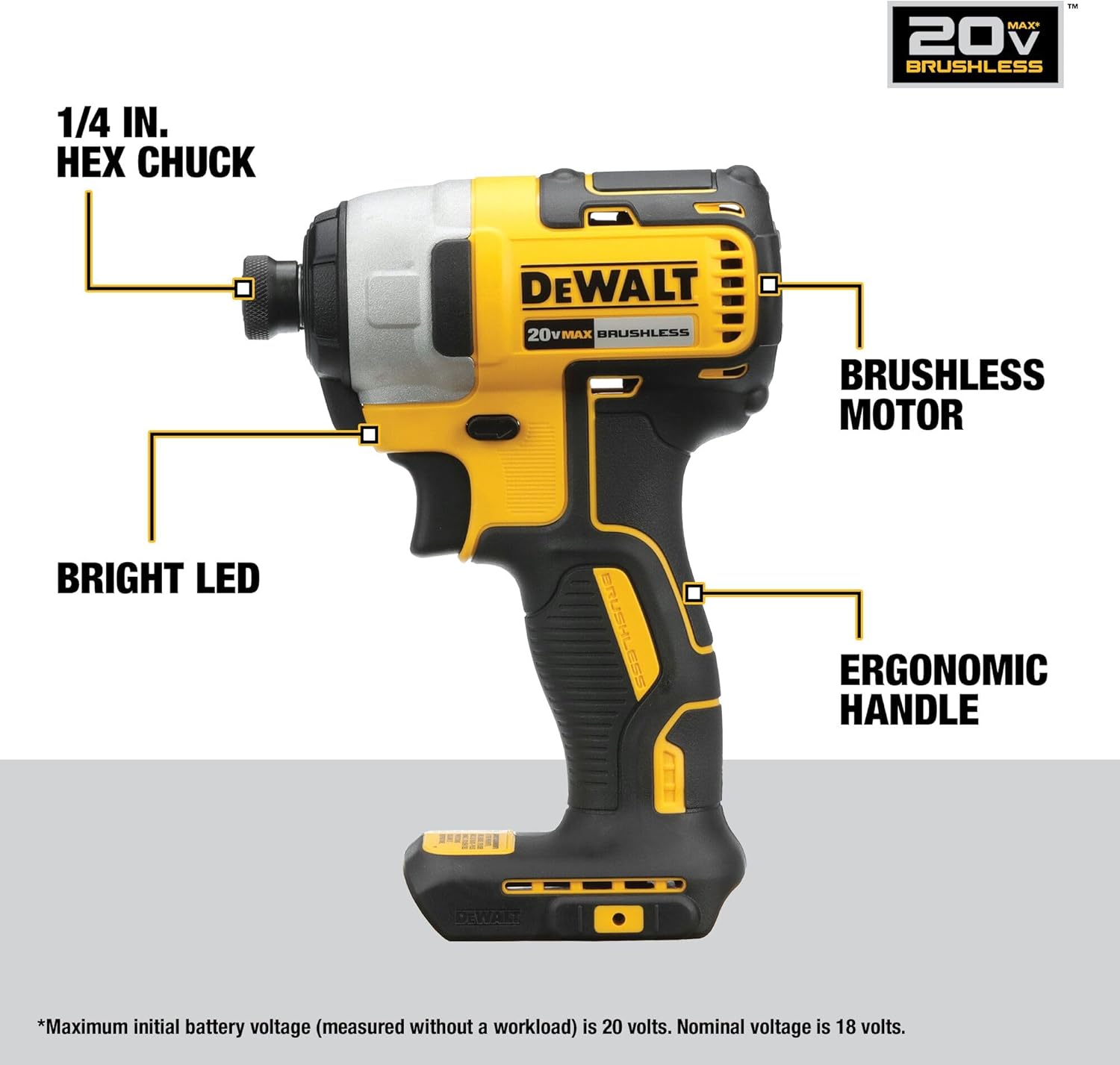 DEWALT 20V MAX 7-Tool Combo Kit, Includes Cordless Drill, Impact Driver, Reciprocating Saw, Circular Saw, Oscillating Tool, Random Orbital Sander, Jigsaw, 5Ah Battery and Charger (DCK751P1) image 3