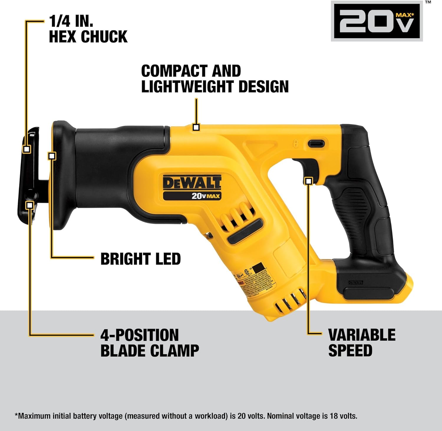 DEWALT 20V MAX 7-Tool Combo Kit, Includes Cordless Drill, Impact Driver, Reciprocating Saw, Circular Saw, Oscillating Tool, Random Orbital Sander, Jigsaw, 5Ah Battery and Charger (DCK751P1) image 4
