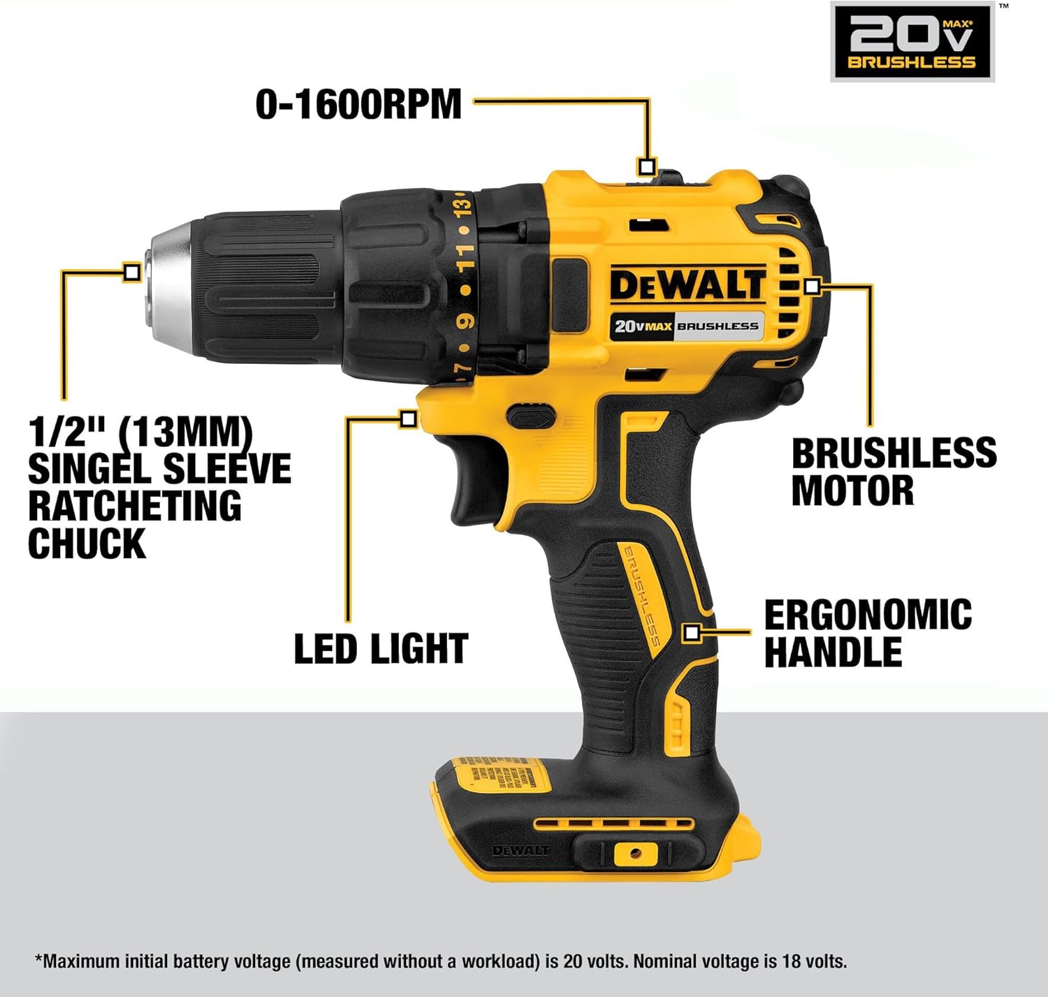 DEWALT 20V MAX 7-Tool Combo Kit, Includes Cordless Drill, Impact Driver, Reciprocating Saw, Circular Saw, Oscillating Tool, Random Orbital Sander, Jigsaw, 5Ah Battery and Charger (DCK751P1) image 5