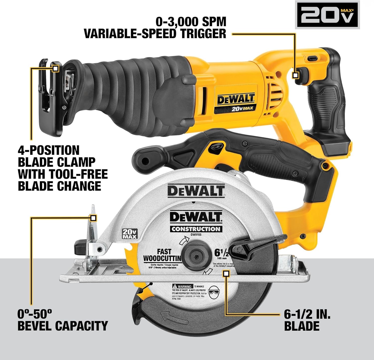 DEWALT 20V MAX Power Tool Combo Kit, 10 Tool Cordless Power Tool Set, 2 Batteries, Charger and 2 Bags Included, Dewalt Brushless Combo Kit (DCK1021D2) image 3