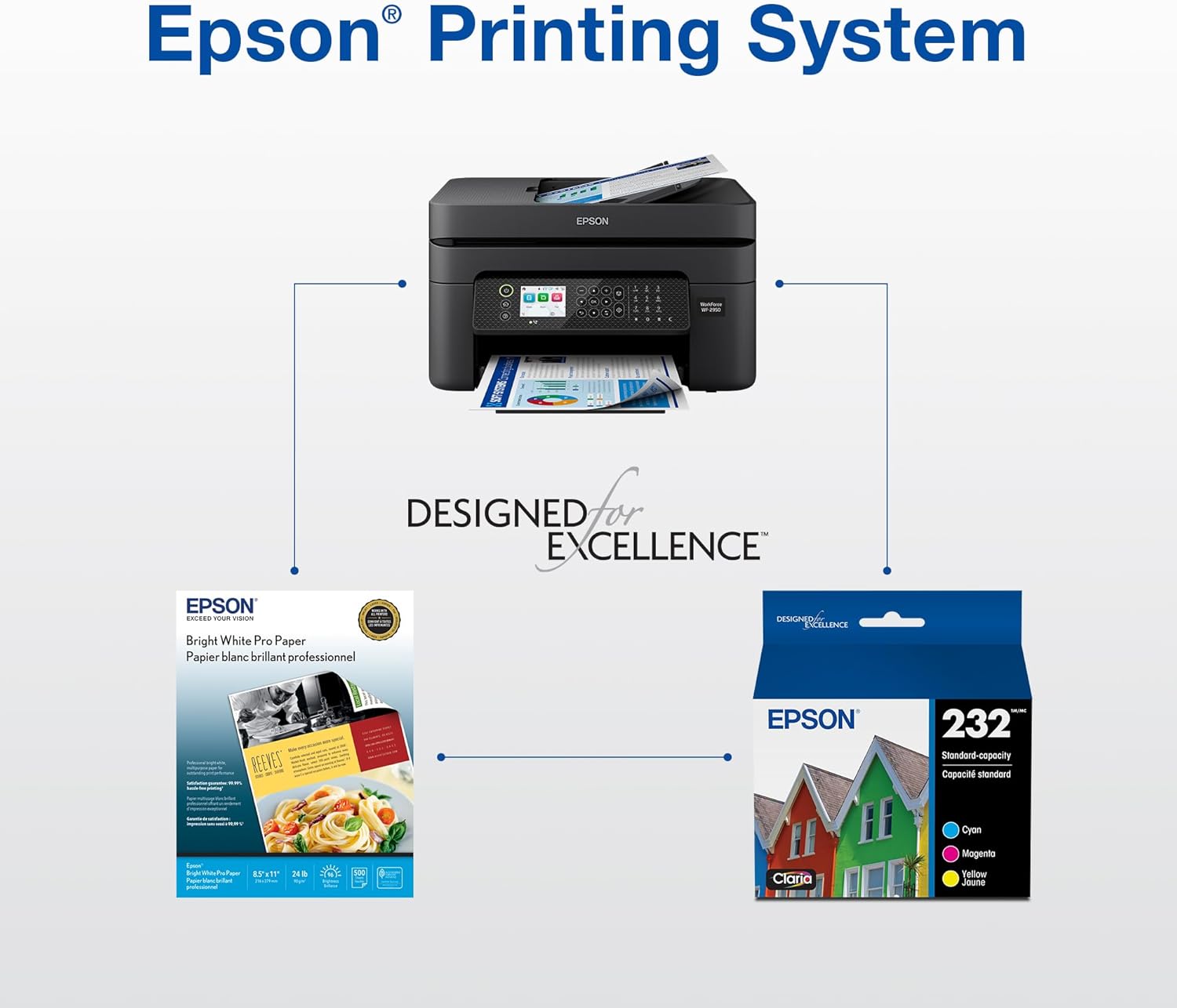 EPSON 232 Claria Ink High Capacity Black & Standard Color Cartridge Combo Pack (T232XL-BCS) image 6