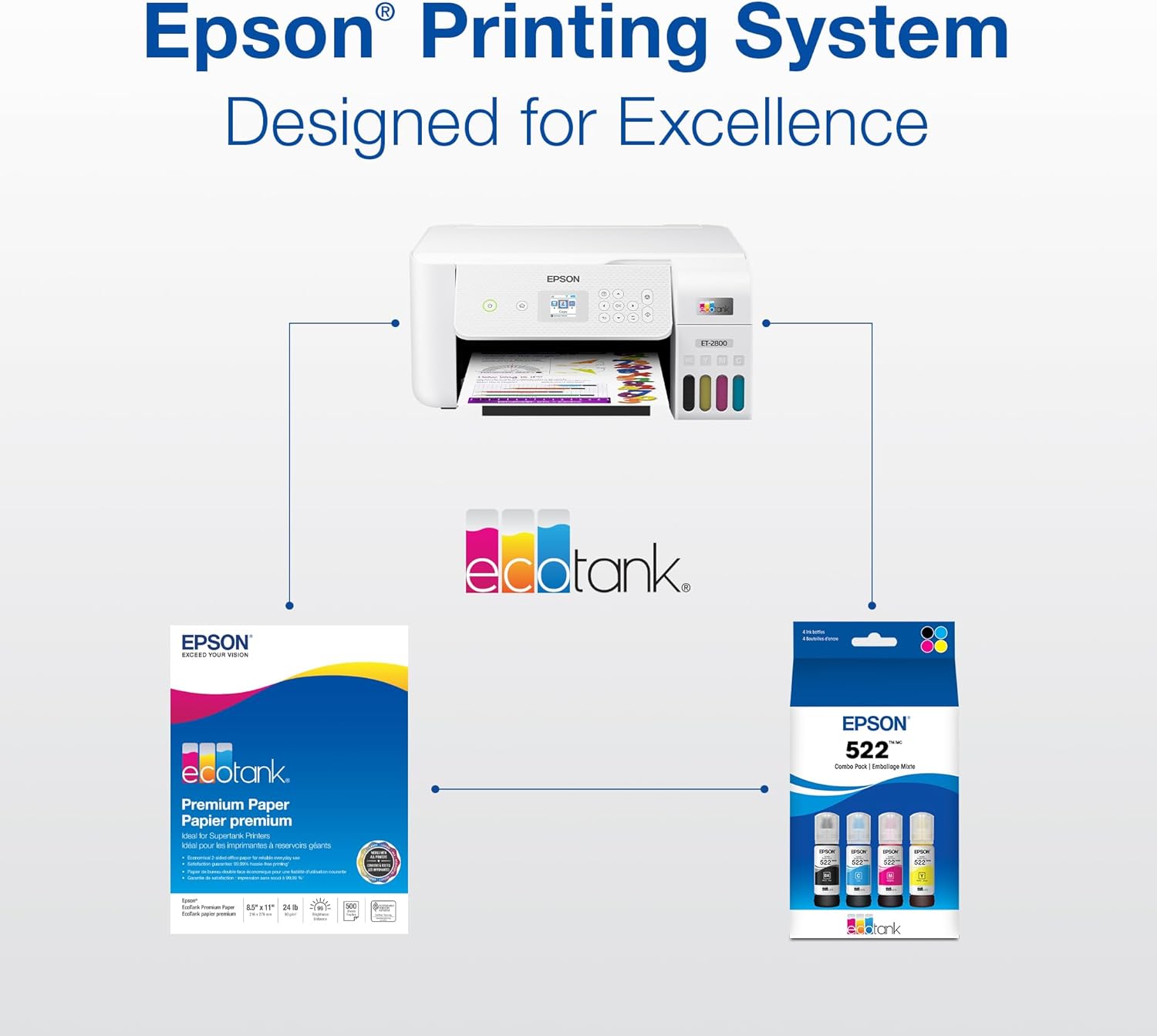 Epson 522 EcoTank Ink Ultra-high Capacity Bottle Black & Color Combo Pack image 7