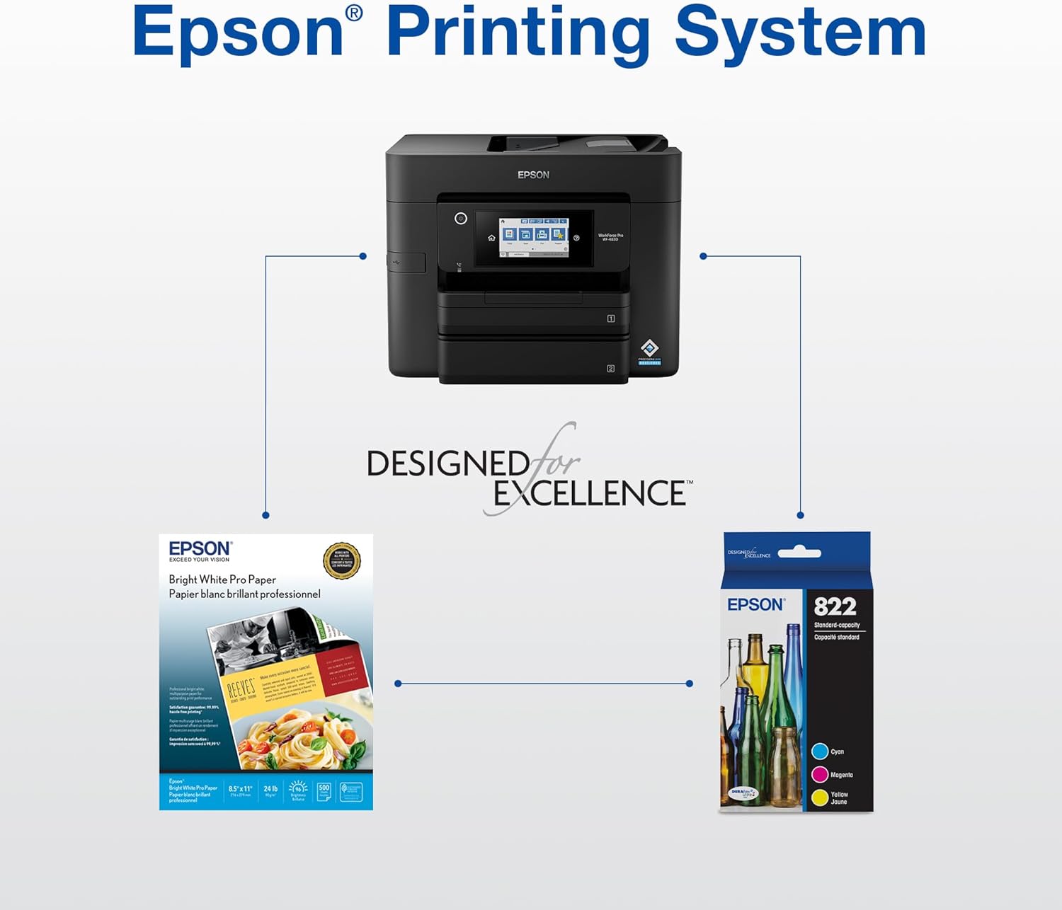 EPSON 822 DURABrite Ultra Ink High Capacity Black & Standard Color Cartridge Combo Pack (T822XL-BCS) image 6