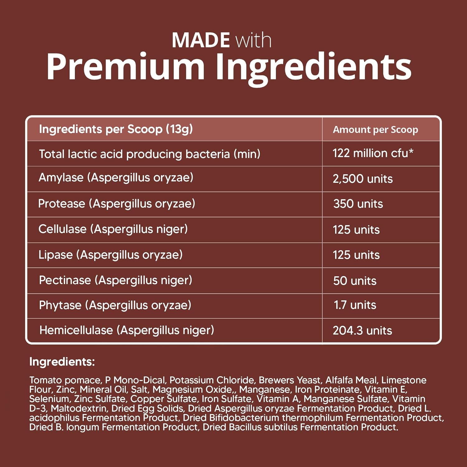 Formulated Canine Natural Diet Vitamins Supplement 1lb image 6