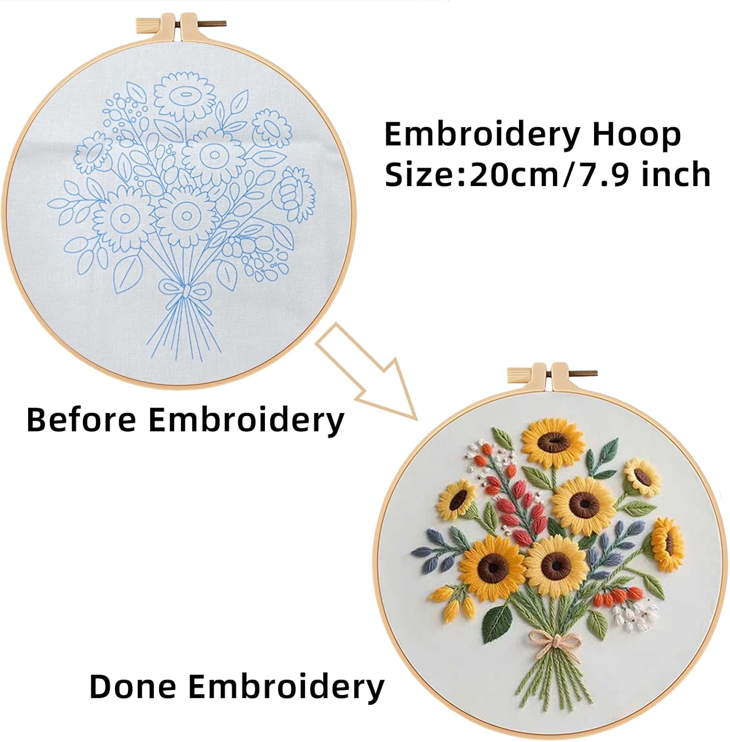 Herdiese Embroidery Kit for Beginners with Flower Pattern – Stamped Cross Stitch Kit Including Fabric, Hoop, Threads, Needles & Instructions – Complete DIY Hand Sewing Craft Set image 3