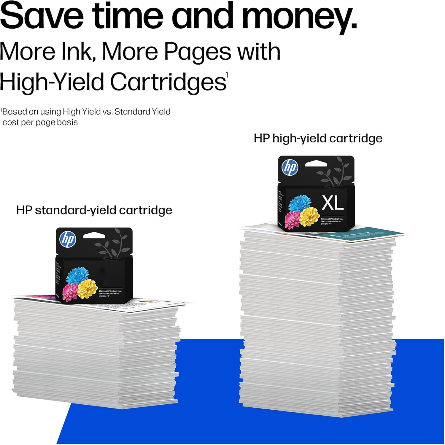 HP 64XL/64 Black High Yield and Tri-Color Standard Yield Ink Cartridges, 2/Pack image 4