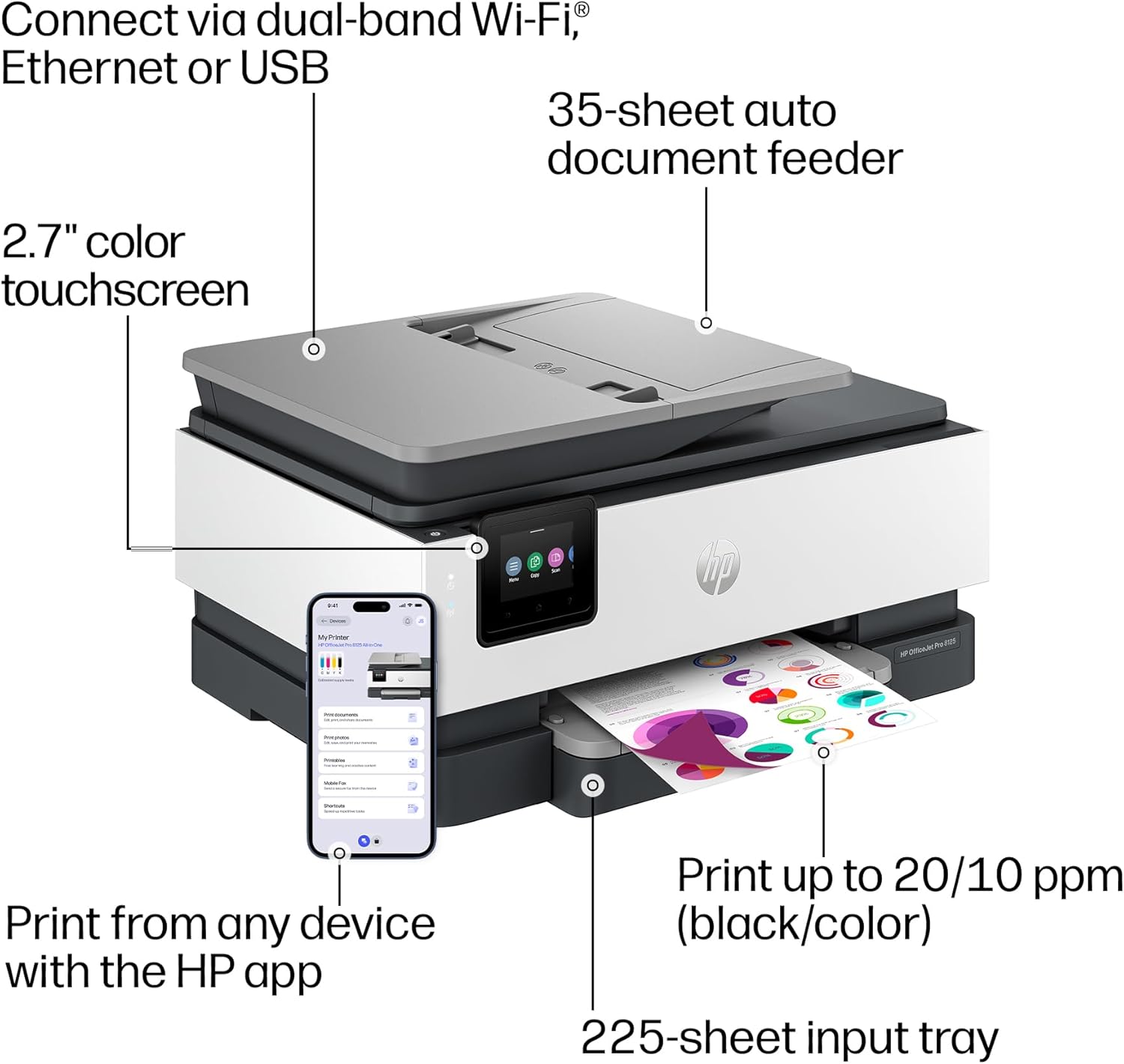 HP OfficeJet Pro 8125 Wireless All-in-One Color Inkjet Printer, Print, Scan, Copy, ADF, Duplex Printing Best-for-Home Office, 3 Month Trial of Instant Ink Included, AI-Capable (C2VJ4A) image 2