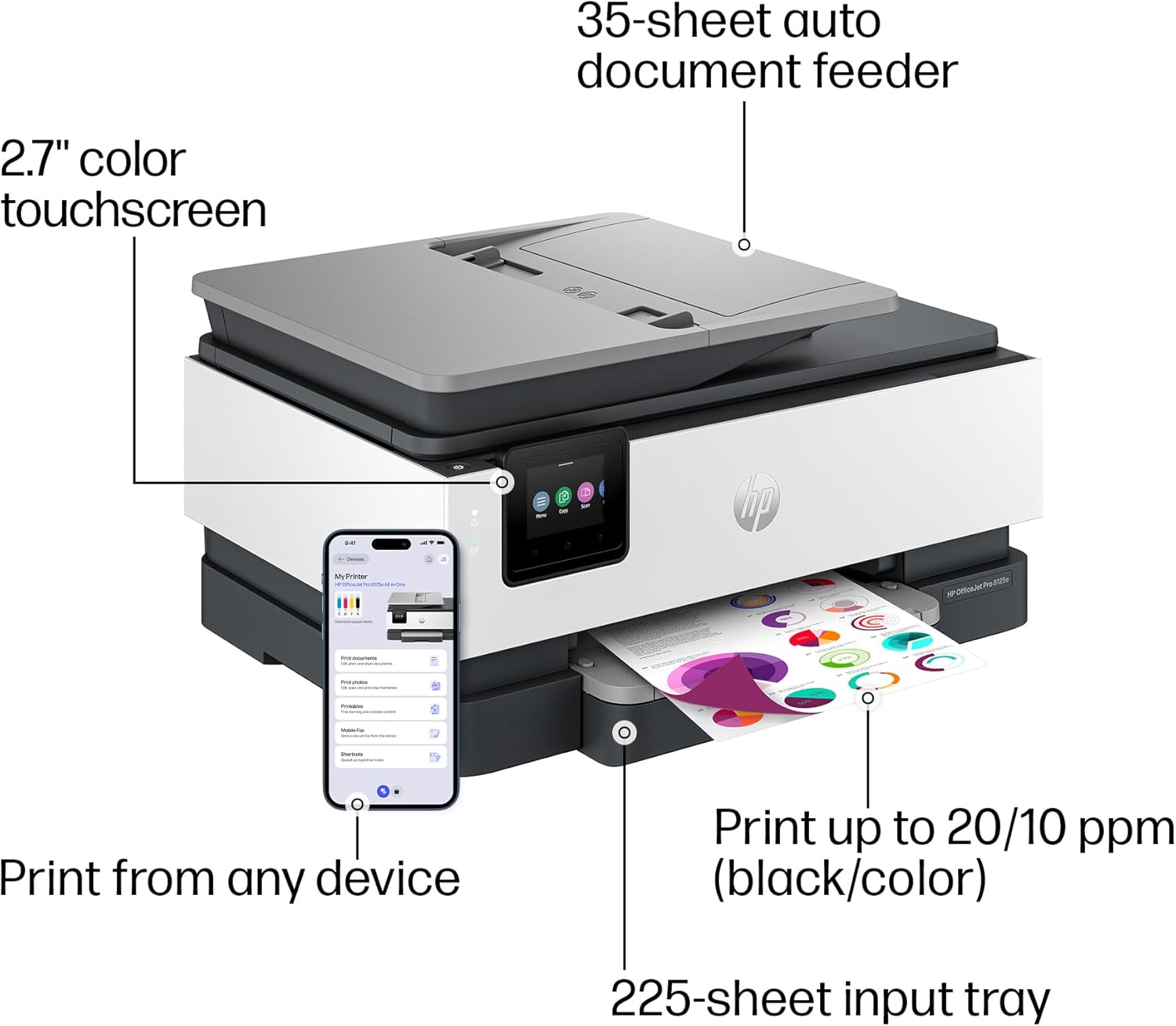 HP OfficeJet Pro 8125e Wireless All-in-One Color Inkjet Printer, Print, scan, Copy, ADF, Duplex Printing Best-for-Home Office, 3 Month Instant Ink Trial Included, AI-Enabled (405T6A) image 2