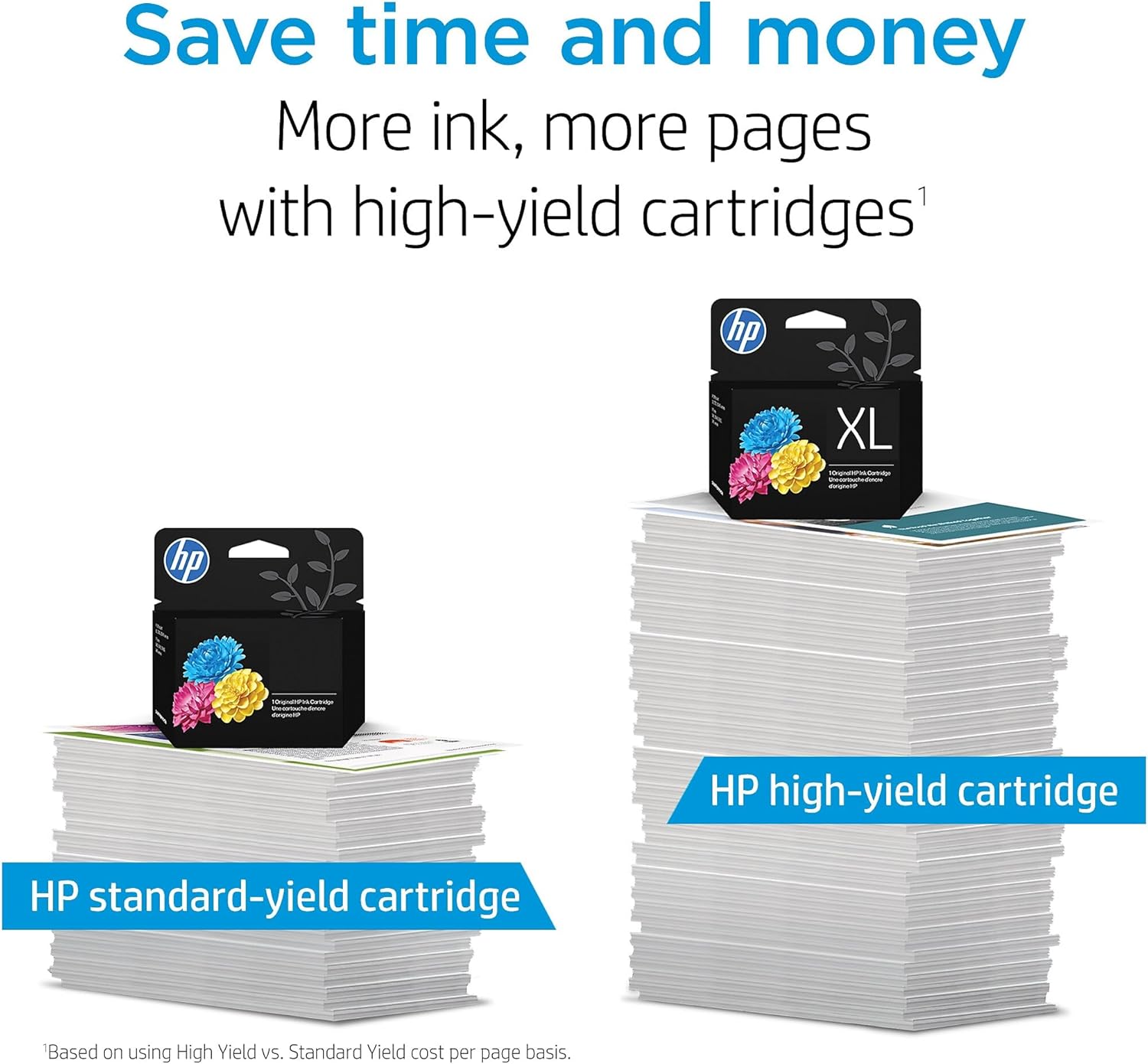 HP Original 910 Cyan, Magenta, Yellow / 910XL Black Ink Cartridges (4-Pack) image 4