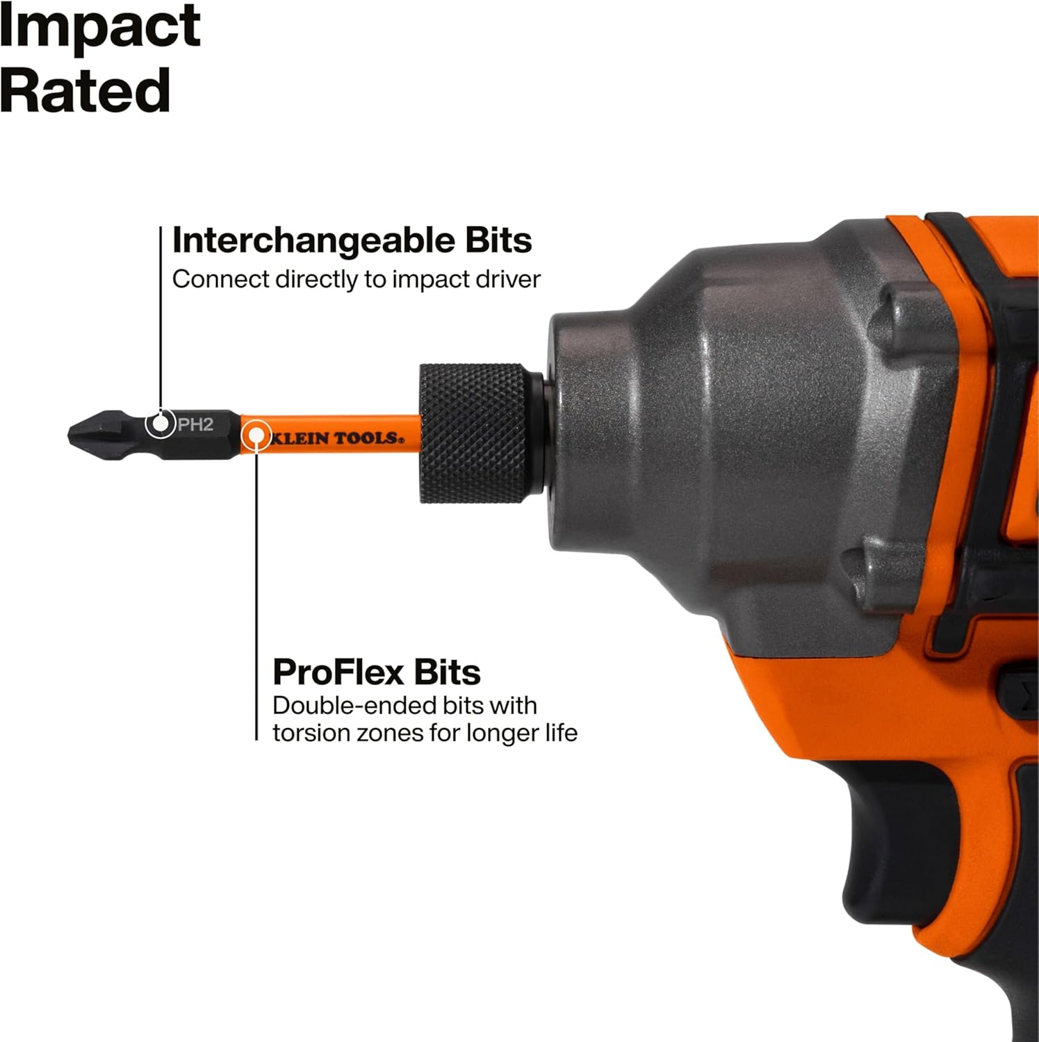 Klein Tools 32315HD 15-in-1 Multi-Bit Ratcheting Screwdriver, Impact-Rated, 7 Double-Ended ProFlex Torsion Zone Tips, 1/4-Inch Nut Driver, 8-Piece image 3