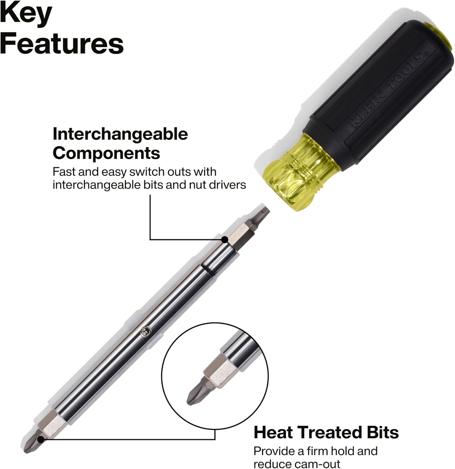Klein Tools 32500 11-in-1 Screwdriver/Nut Driver Set, 8 Bits (Phillips, Slotted, Torx, Square), 3 Nut Driver Sizes, Cushion Grip Handle image 3