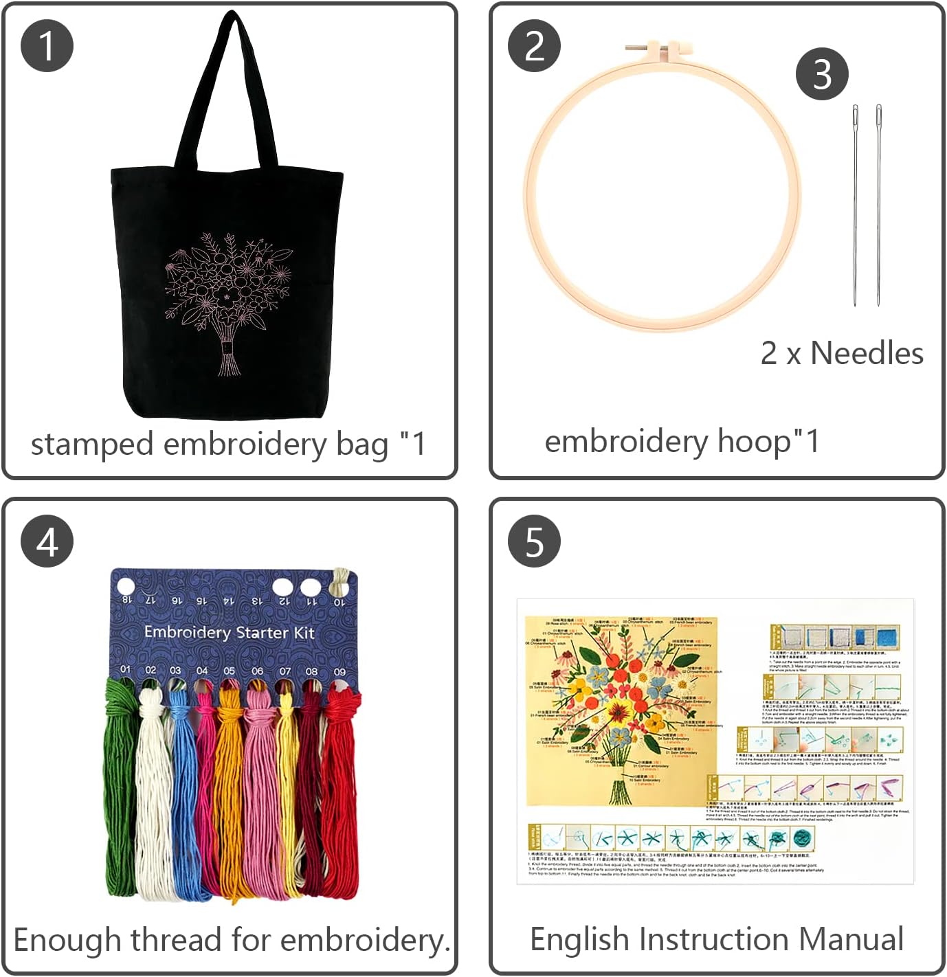 MAMUNU Canvas Tote Bag Embroidery Kit with Pattern for Beginners, Arts and DIY Crafts Kits for Adults, Include Instructions Embroidery Bag, Embroidery Hoops, Color Threads and Tool (Black) image 4