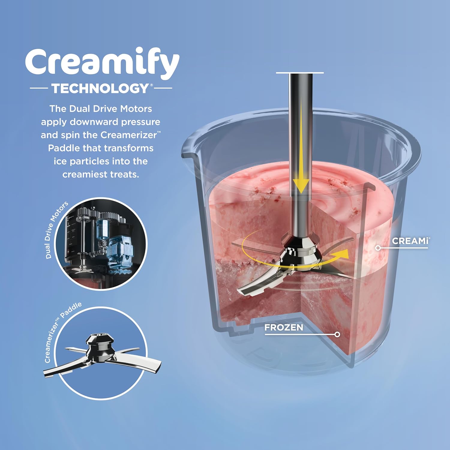 Ninja NC301 CREAMi Ice Cream Maker, for Gelato, Mix-ins, Milkshakes, Sorbet, Smoothie Bowls & More, 7 One-Touch Programs, with (2) Pint Containers & Lids, Compact Size, Perfect for Kids, Silver image 3