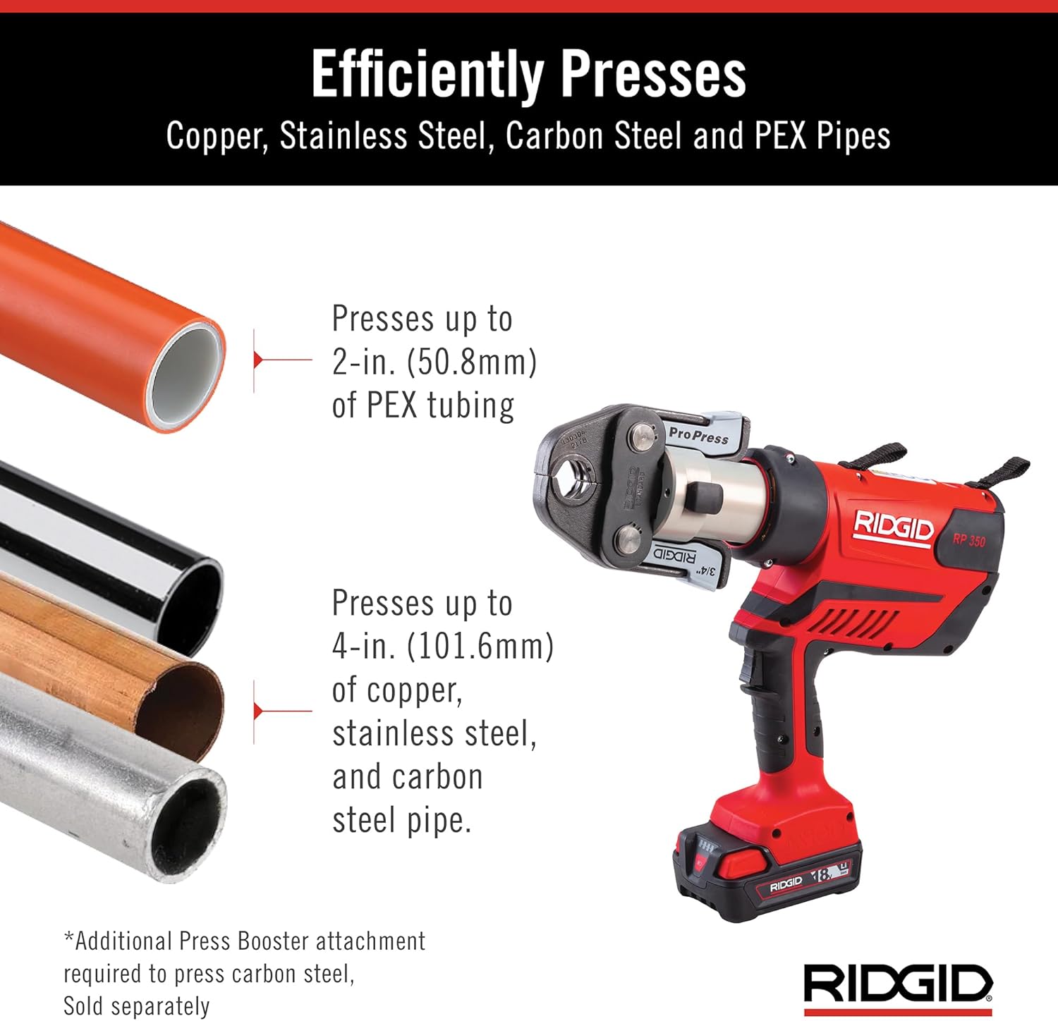RIDGID 67053 RP 350 ProPress 8-Piece Pressing Tool Kit with 18-Volt Battery, Charger, 4 ProPress Press Tool Jaws (1/2" to 2"), and Case image 6