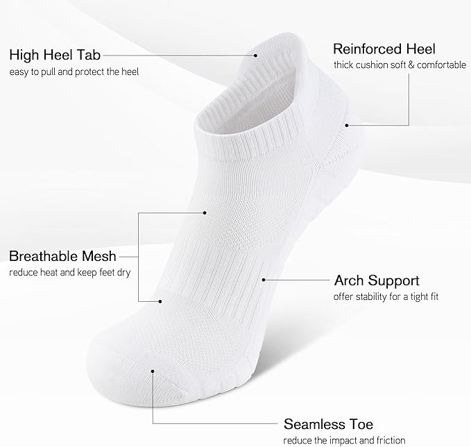 Uporee Low Cut Athletic Ankle Socks - Cushioned, Soft & Breathable, Anti-Blister Tab, 6 Pairs Men & Women image 2